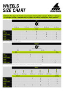 Rollerblade Hydrgoen Pro 125mm X-FIRM kolesa za hitrostno rolanje (6 koles)